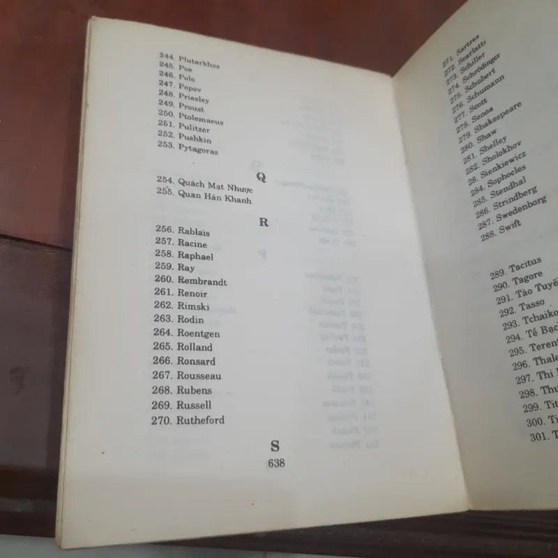 330 Danh nhân THẾ GIỚI 1003697