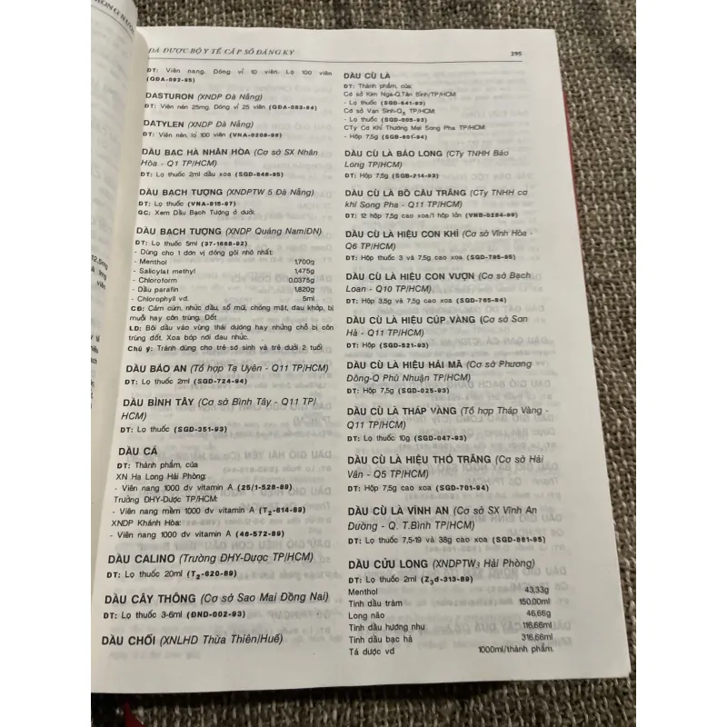 Thuốc và biệt dược trong và ngoài nước ;12000 trang khổ lớn  1021346