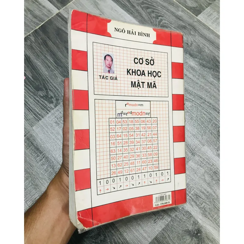 CƠ SỞ KHOA HỌC MẬT MÃ 718781