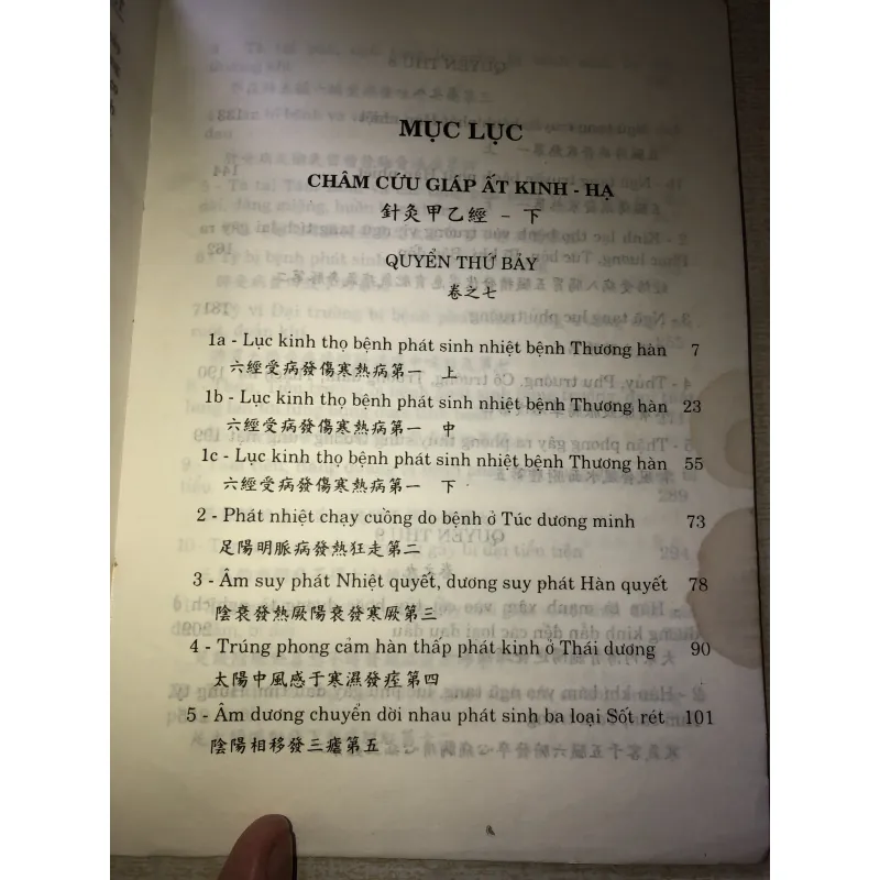 CHÂM CỨU GIÁP ẤT KINH 970728