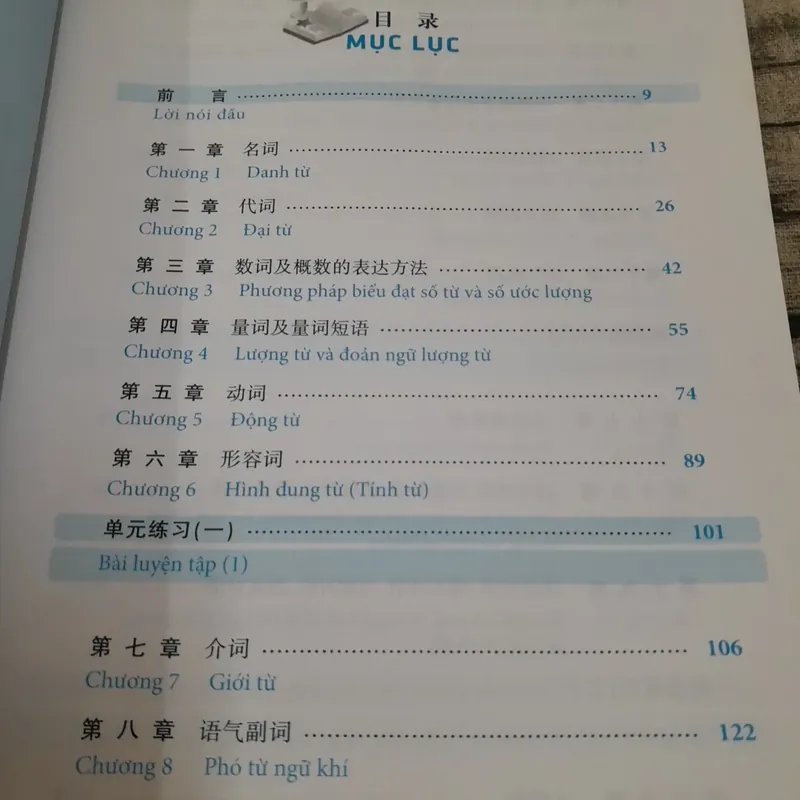 Ngữ pháp tiếng Trung căn bản. Tác giả Trương Ấu Đông -ĐH Bắc  Kinh 655643