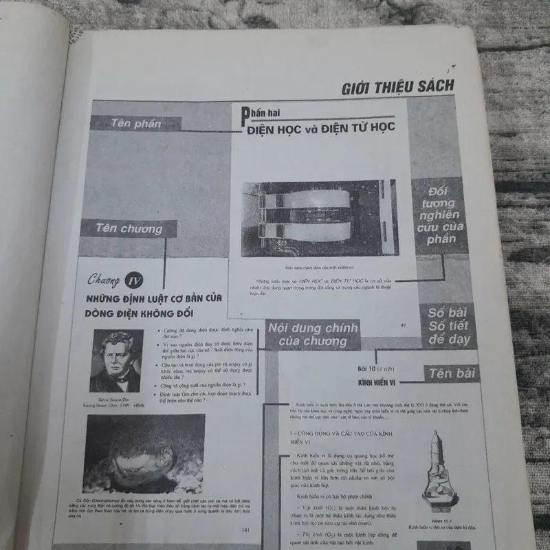 Vật lý và Bài tập Vật lý 11. Ban Khoa học tự nhiên. Chủ biên Giáo sư Lương Duyên Bình... 735486