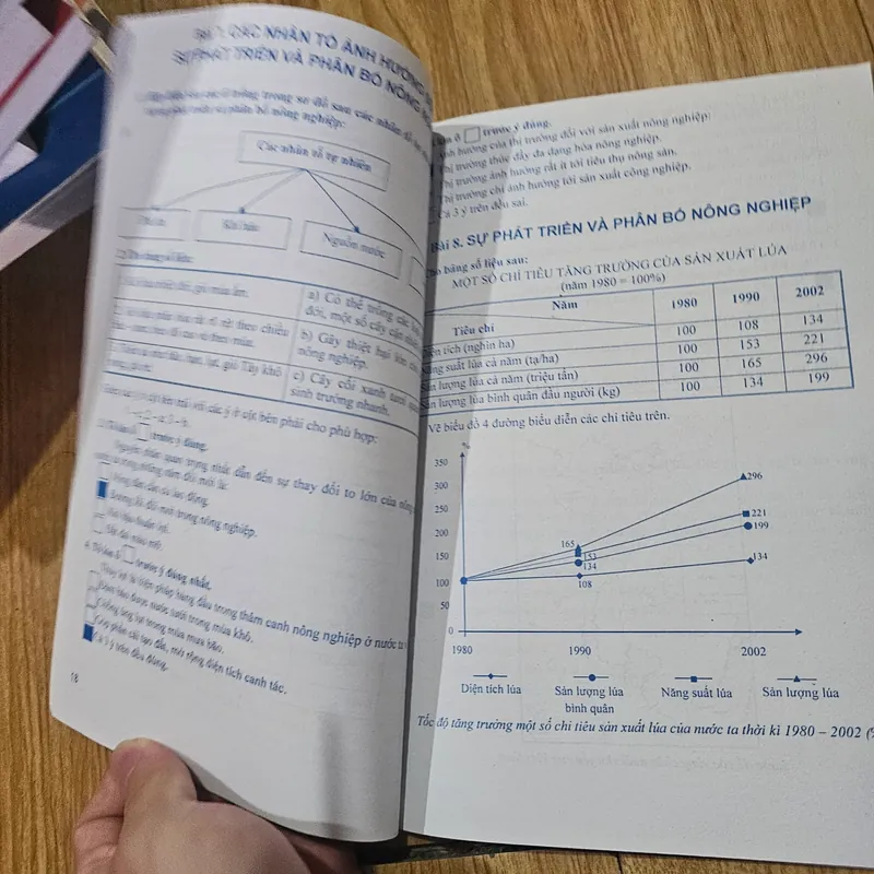 Hướng dẫn giải bài tập địa lí 9
20k 729848