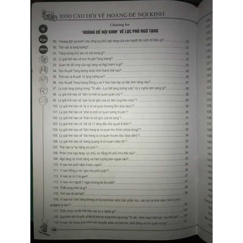 1000 câu hỏi về hoàng đế nội kinh  703525