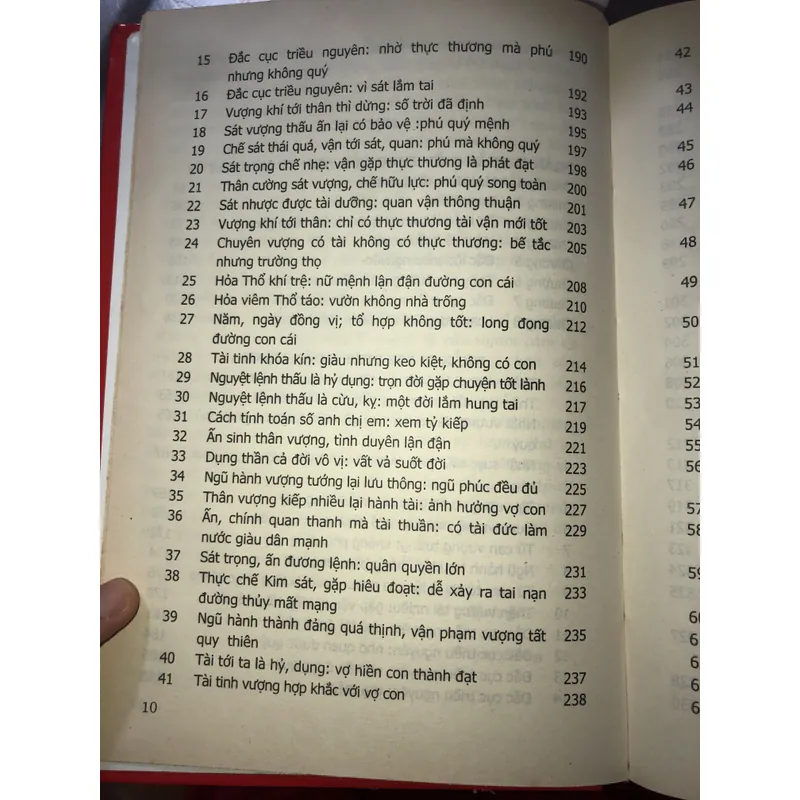 100 phép đoán mệnh  700559