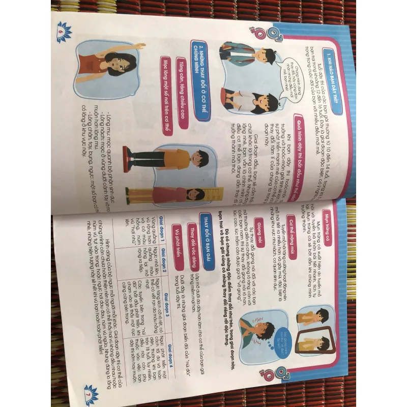 Cùng Khám Phá Tuổi Dậy Thì - Tôi Đang Lớn Giáo Dục Giới Tính Và Tình Dục Toàn Diện 790879