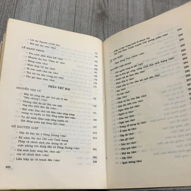 Tổng tập văn học việt nam. Tập 35 757748