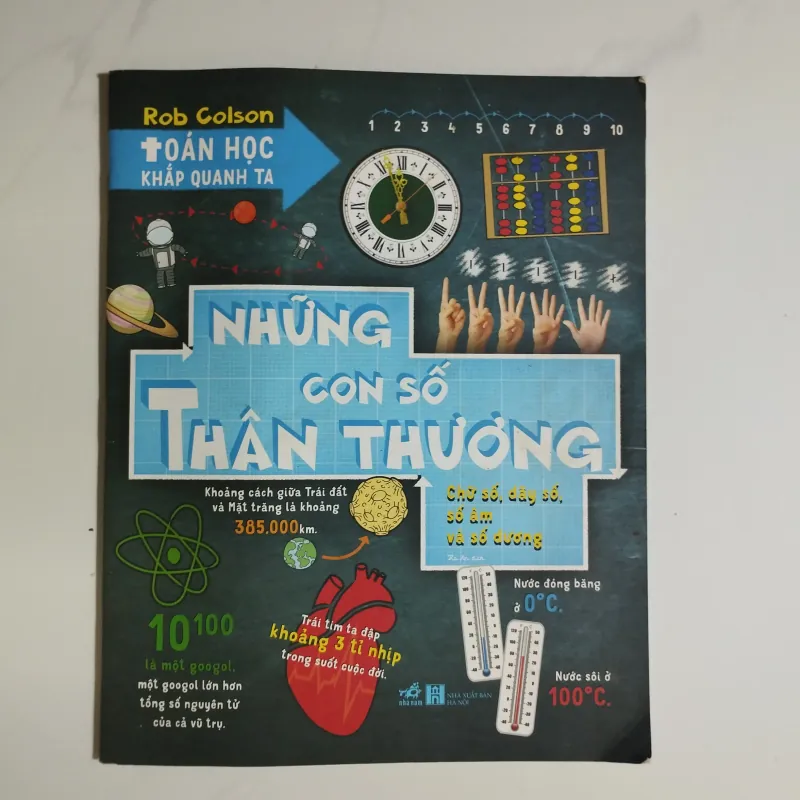 Những con số thân thương  1029807
