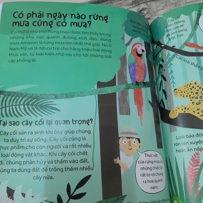 Sách dành cho thiếu nhi- Câu hỏi và giải đáp thú vị về Hành Tinh. Dương Nhung dịch 707543