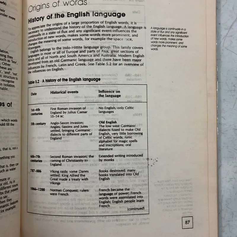 Language and Learning - Marie Emmitt and John Pollock 977197