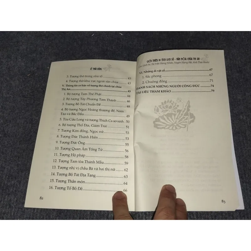 GIỚI THIỆU DI TÍCH LỊCH SỬ - VĂN HOÁ CHÙA THỊ AN 972488