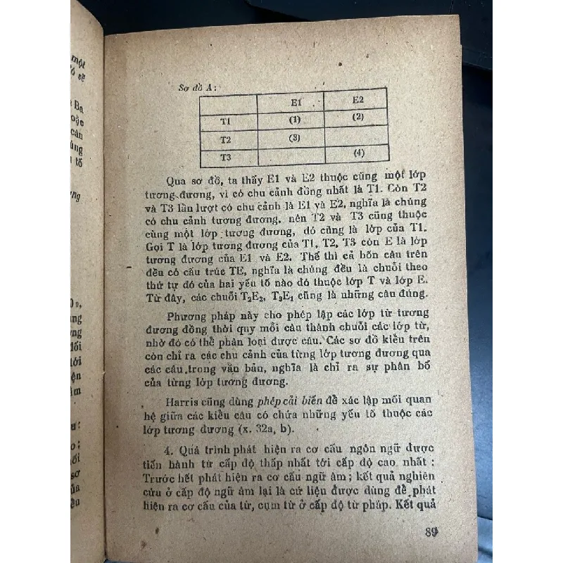 Ngôn ngữ học: Khuynh hướng, Lĩnh vực, Khái niệm 559085