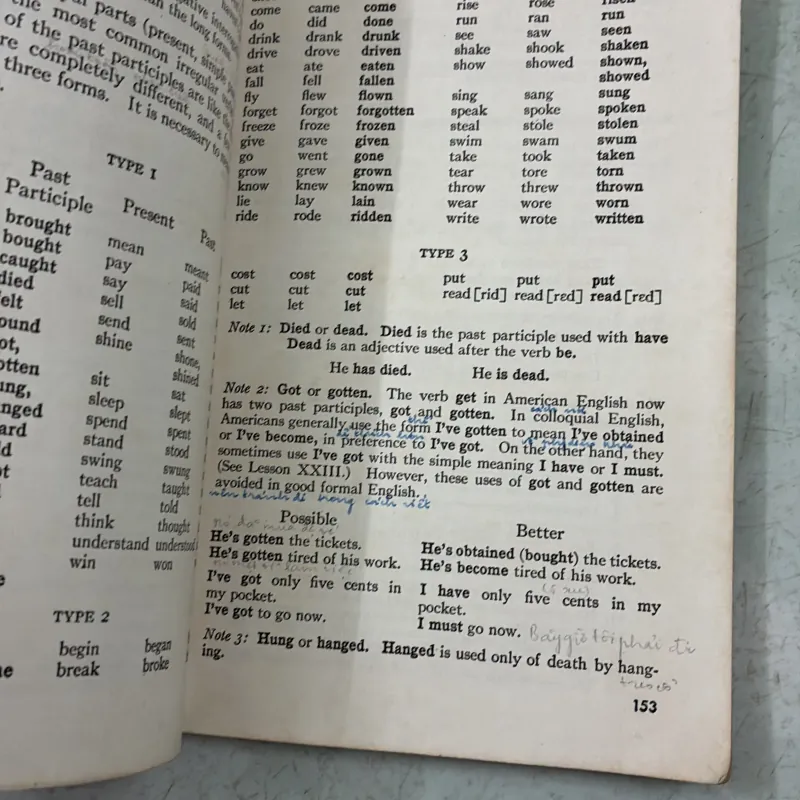 Sách học Tiếng Anh: Practice your English (Part II) 1005220
