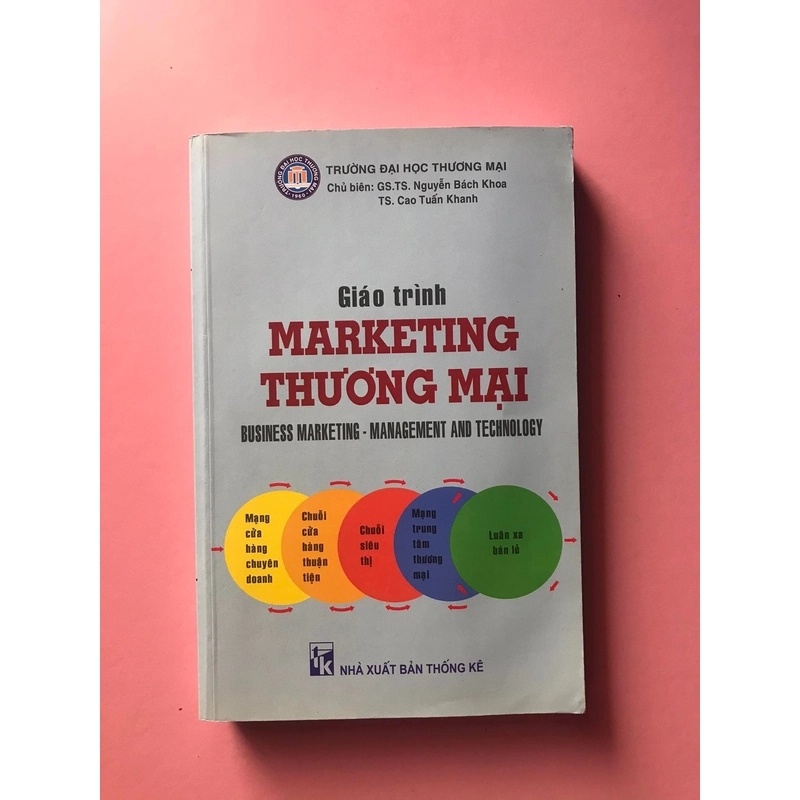 GIÁO TRÌNH MARKETING THƯƠNG MẠI 488316