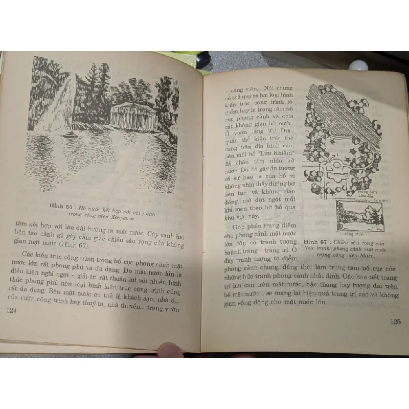 Kiến trúc cảnh quan đô thị - PTS KTS Hàn Tất Ngạn 655044