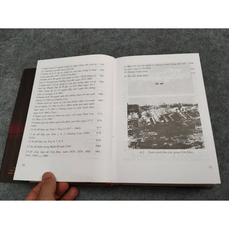 CÔN ĐẢO 6694 NGÀY ĐÊM - BÙI VĂN TOẢN 936820