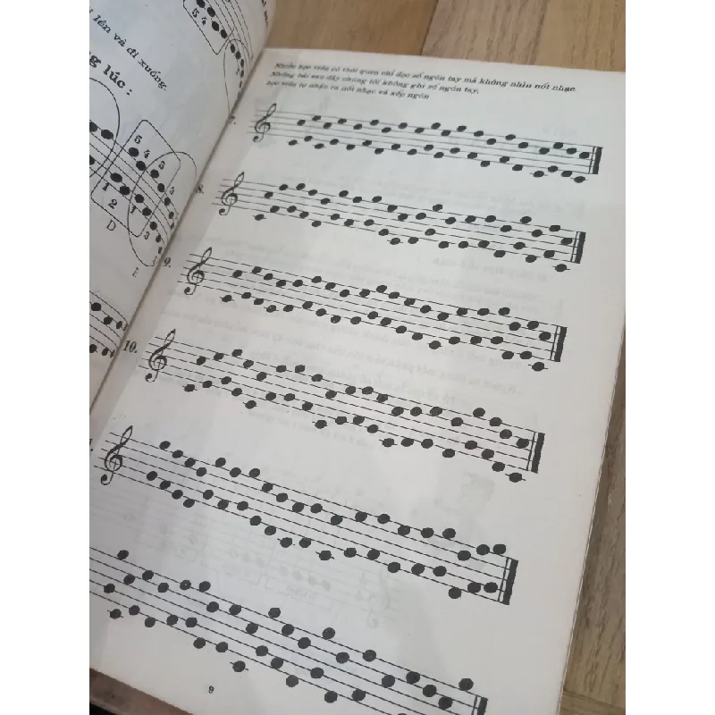 Organ keyboard-Những bước khởi đầu 559060
