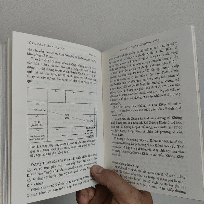 Tử Vi Hoàn Toàn Khoa Học - Tập 1 503708