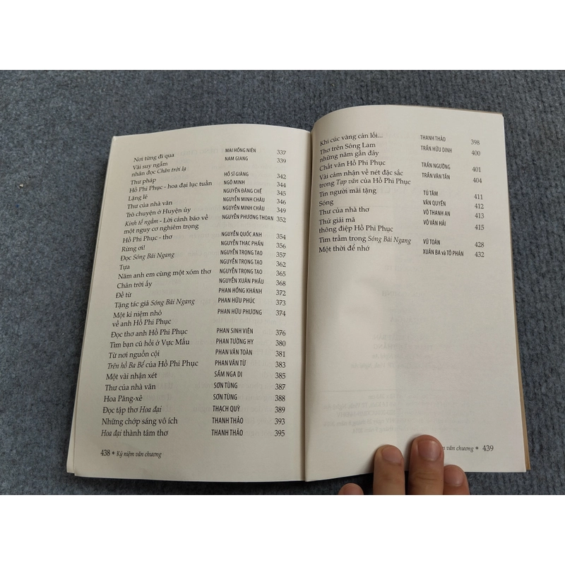KỶ NIỆM VĂN CHƯƠNG 465974