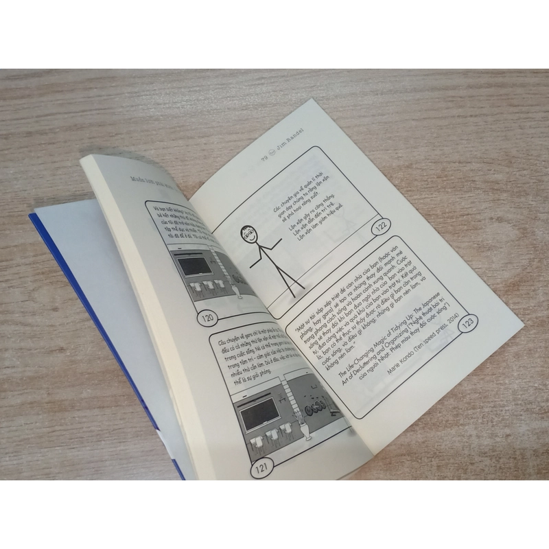 Muốn LƯỜI Phải KHÔN - Jim Randel 497407