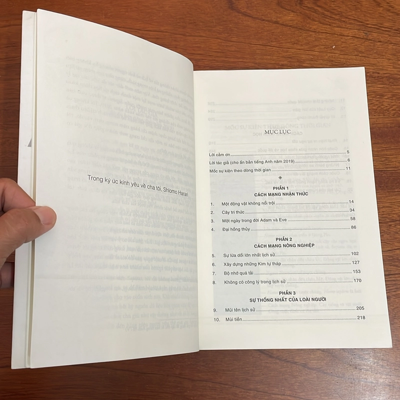 II Tựa Sách: Sapiens _ Lược Sử Loài Người - YUVAL NOAH HARARI - 2019 496833