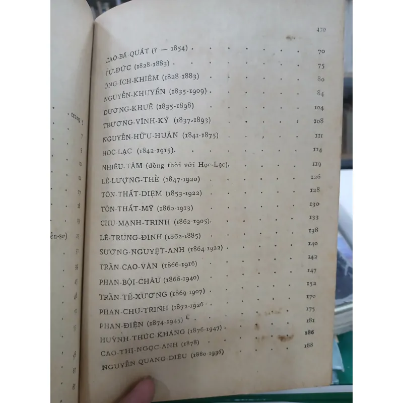 THI CA CHÂM BIẾM VÀ TRÀO LỘNG VIỆT NAM - HOÀNG TRỌNG THƯỢC 755321