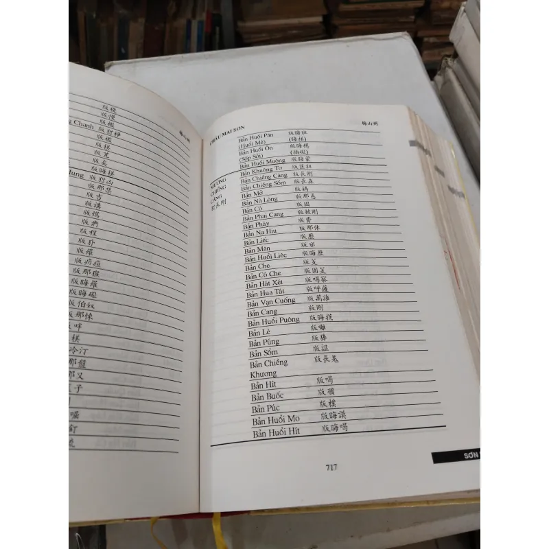 ĐỊA DANH VÀ TÀI LIỆU LƯU TRỮ VỀ LÀNG XÃ BẮC KỲ  957106