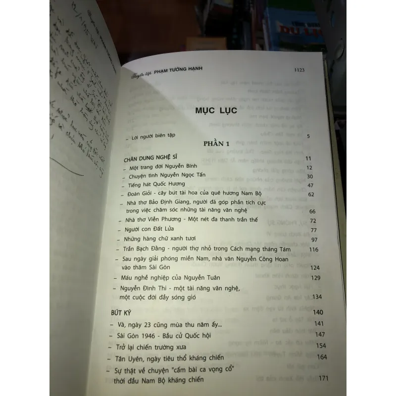 Tuyển tập Phạm Tường Hạnh  1006861