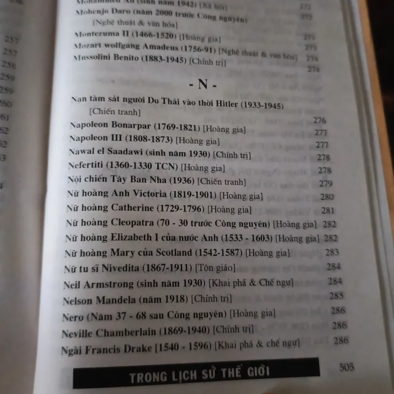 1001 nhân vật và sự kiện thế giới  1036440