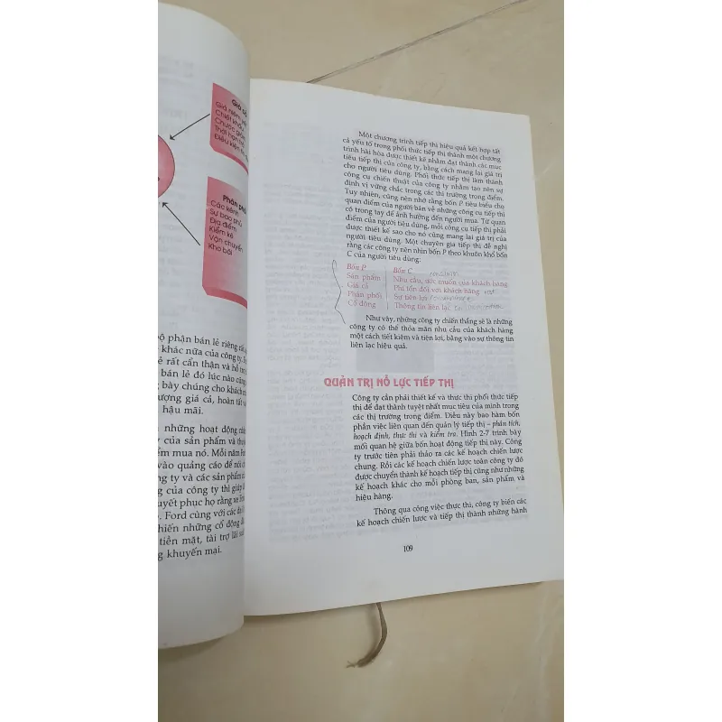 NGUYÊN LÝ TIẾP THỊ  1019161