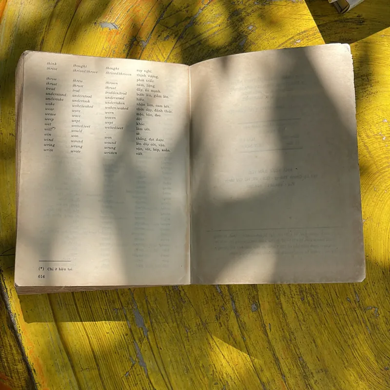  VĂN PHẠM ANH NGỮ THỰC HÀNH(2)- A.J. THOMSON &A.V.MARTINET 673746