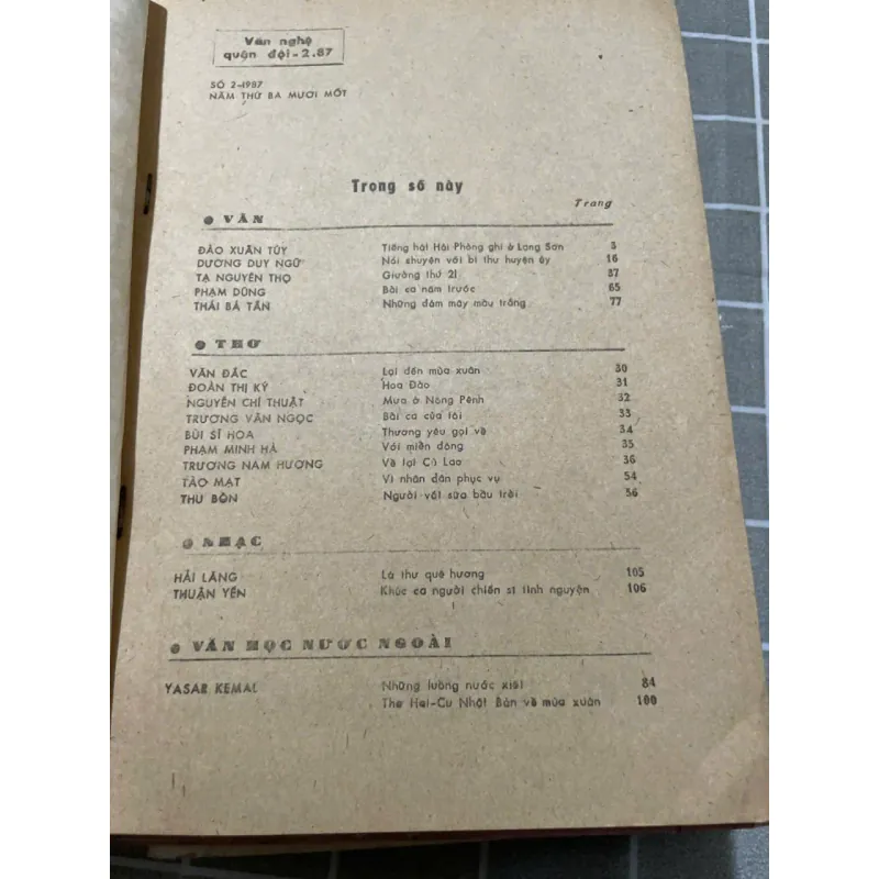 TẠP CHÍ VĂN NGHỆ QUÂN ĐỘI 2.87 556952