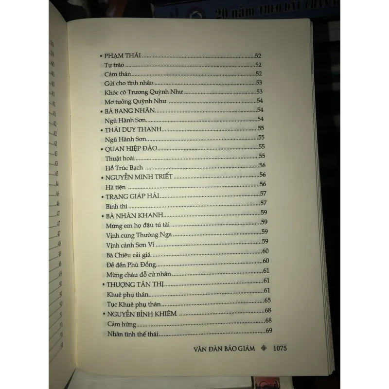 Văn đàn bảo giám - Trần Trung Viên 763095