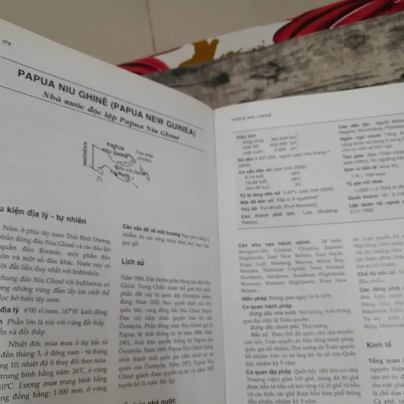 Các nước và lãnh thổ trên thế giới. Thông tin tổng hợp. Chủ biên Đoàn Mạnh Giao 603835