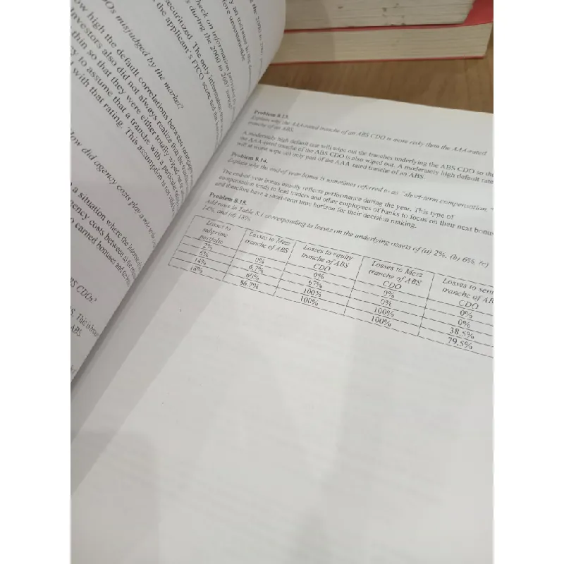 Student solutions manual for Options, future, and other derivatives - John C. Hull 702542