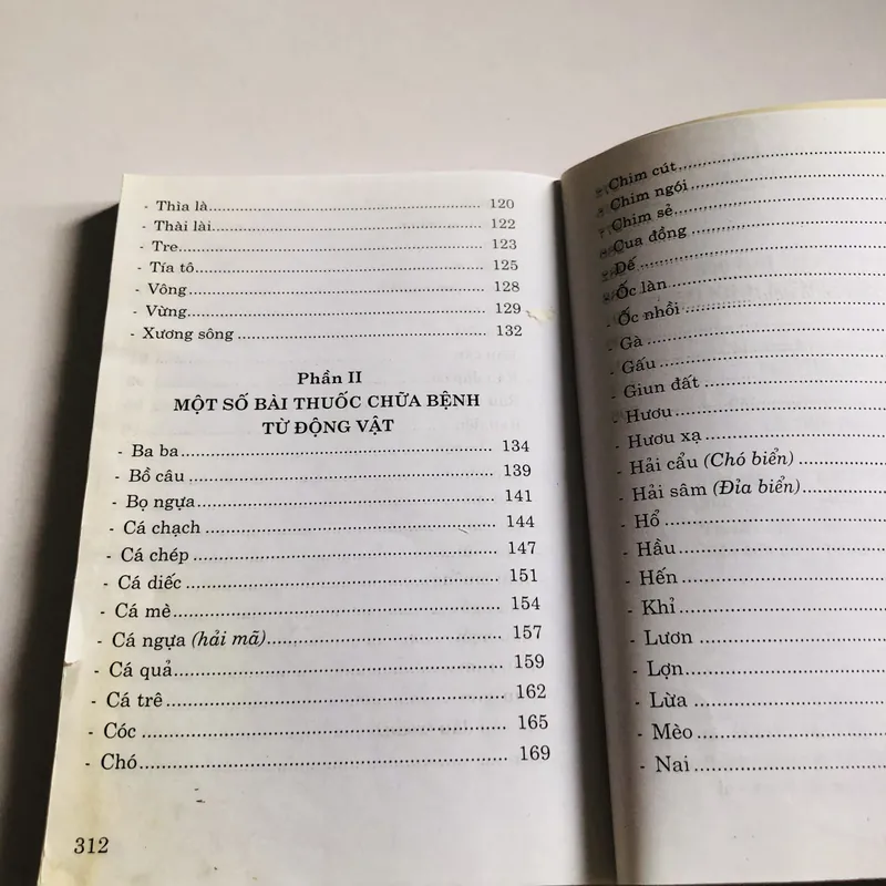 500 BÀI THUỐC HAY CHỮA BỆNH THEO KINH NGHIỆM DÂN GIAN  693689