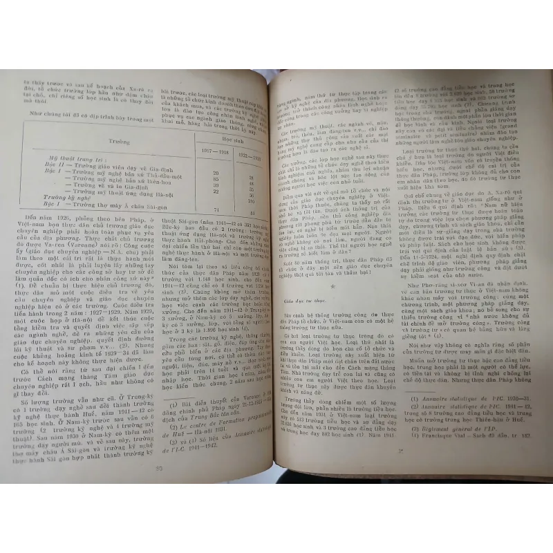 NGHIÊN CỨU LỊCH SỬ 590343