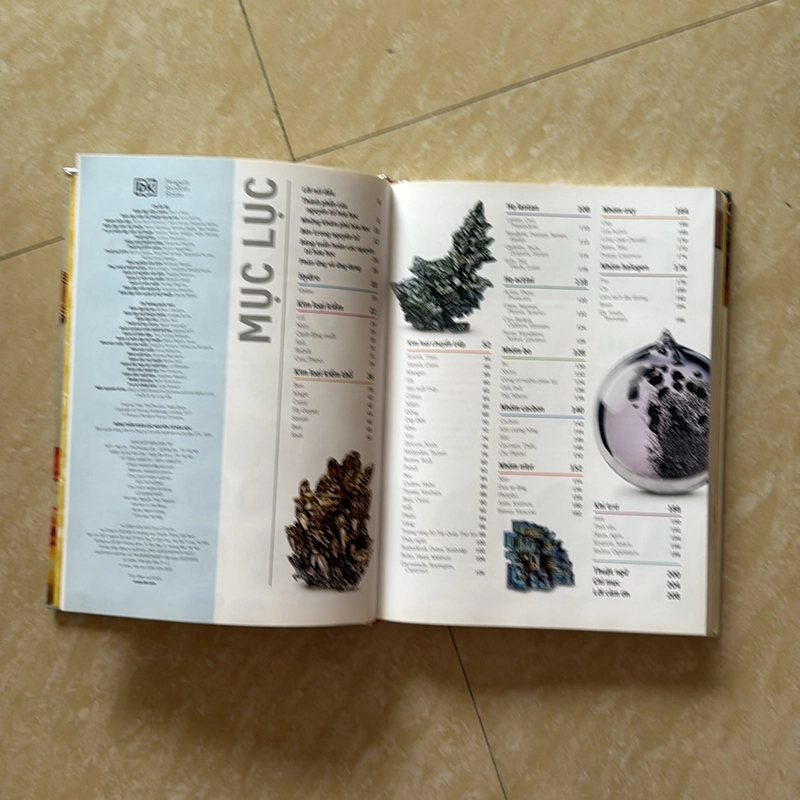 BẢNG TUẦN HOÀN  527623