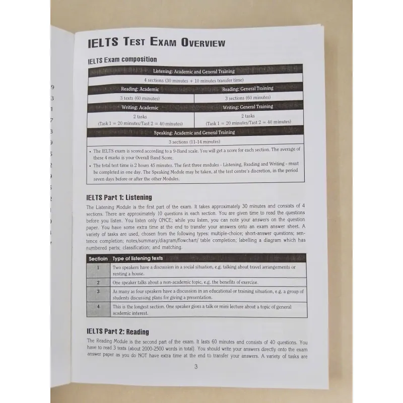 IELTS Practice Tests 1 675019