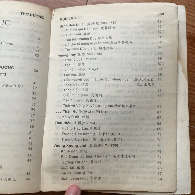 Thơ Đường - Trần Trọng San 999756