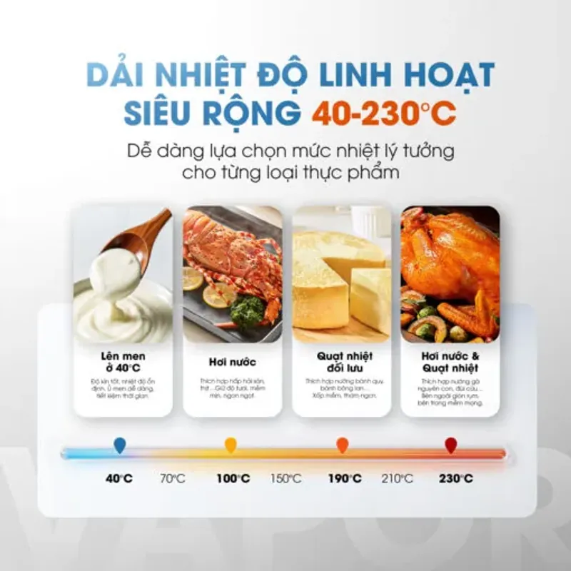 Nồi chiên hơi nước Kalite Vapor 4in1, 8 chế độ nấu tự động 929017