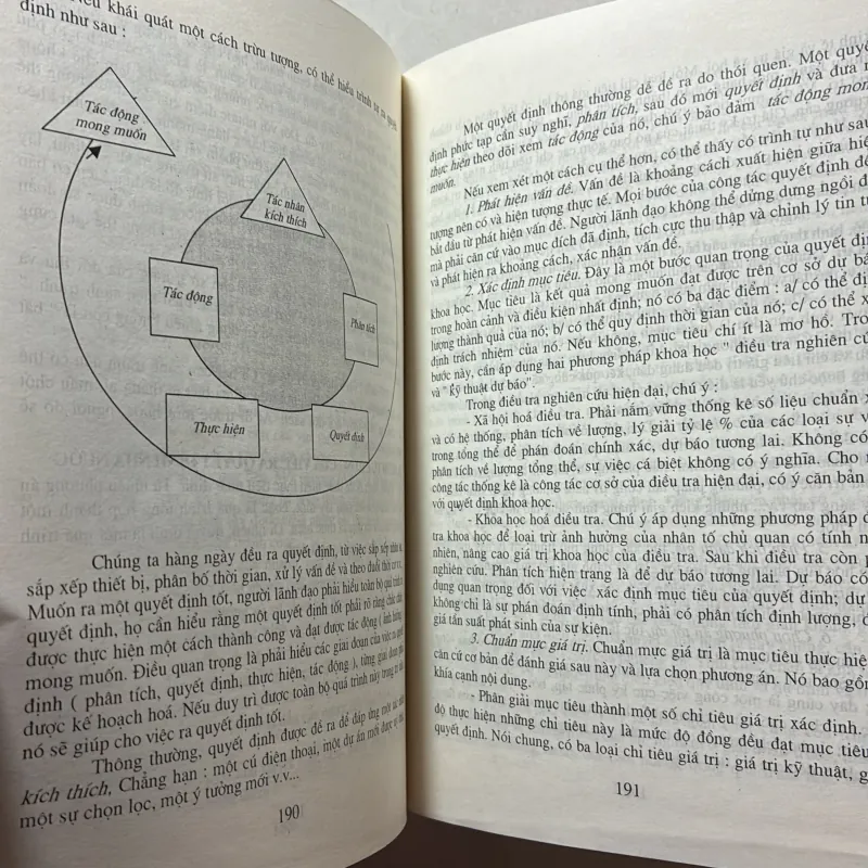 Lý luận quản lý nhà nước - GS Mai Hữu Khê 756087