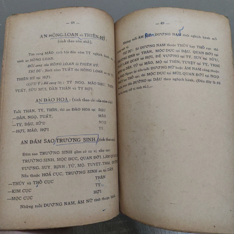 Tử Vi Đẩu Số - Phương Pháp Thực Hành Chấm Số Tử Vi - Nguyễn Văn Toàn, Túy Lang 528195