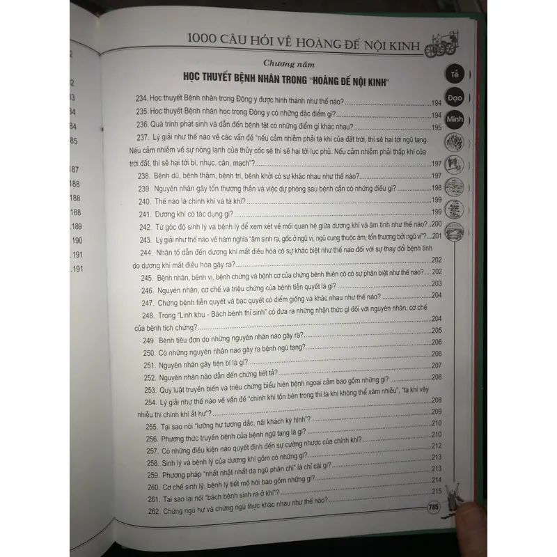 1000 câu hỏi về hoàng đế nội kinh  703525