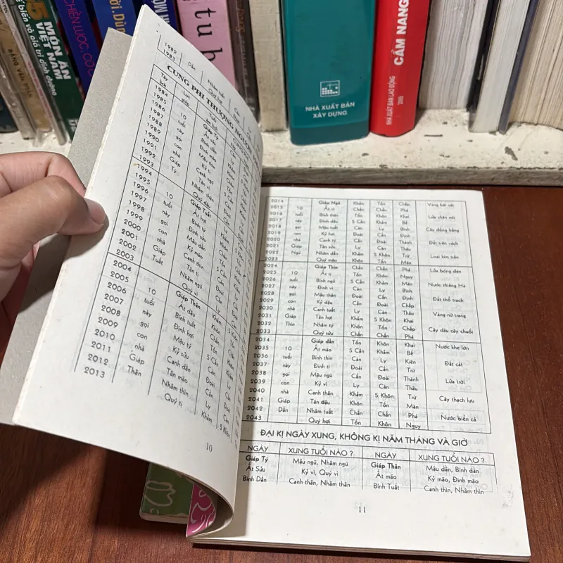 II Sách Huyền Học: KIM OANH KÝ (3 Quyển) - Thái Kim Oanh 777831