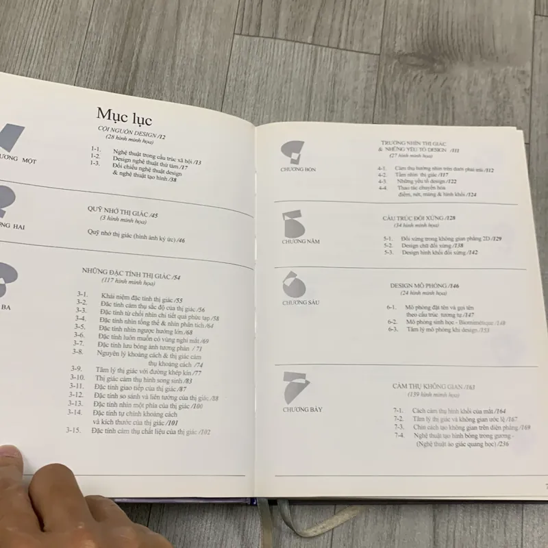 Nguyên lý design thị giác. 8a1 707586