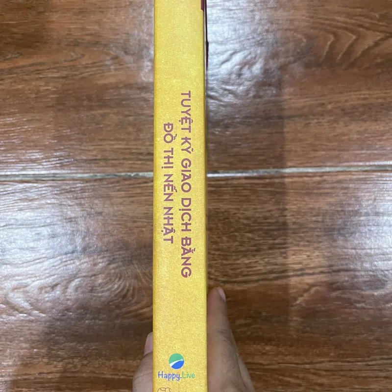 Tuyệt Kỹ giao dịch bằng đồ thị nến Nhật  (7) 600614