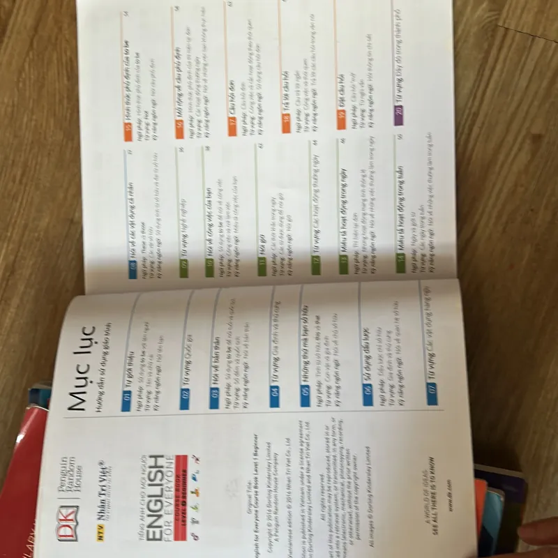 Tiếng Anh cho mọi người - Level 1 Beginner 1024260