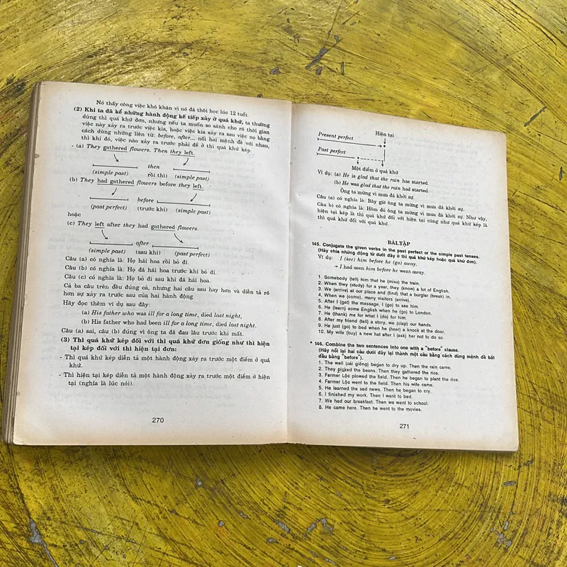 VĂN PHẠM TIẾNG ANH THỰC HÀNH- TRẦN VĂN ĐIỀN 689674