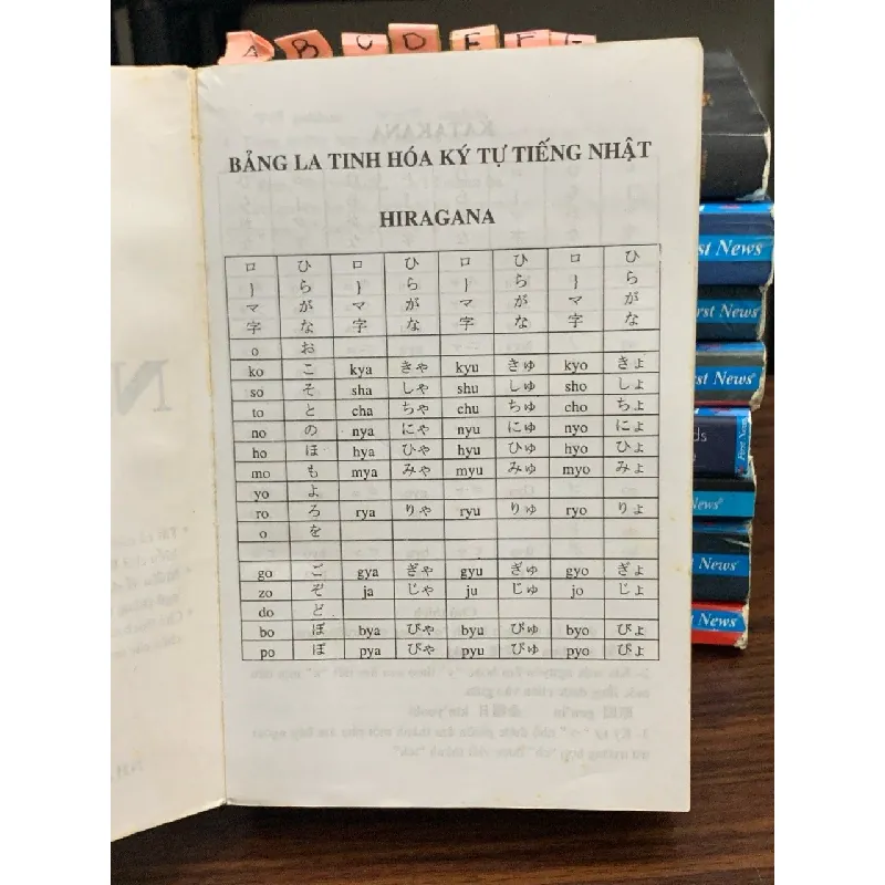 Từ điển Nhật- Việt- NXB Thống kê 674818